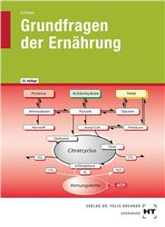 Cover Grundfragen der Ernährung