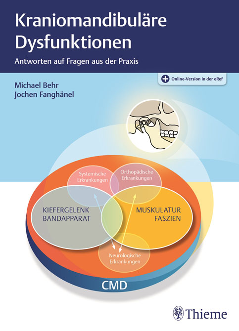 Kraniomandibuläre Dysfunktionen