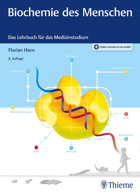 Biochemie des Menschen