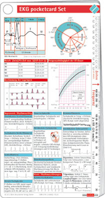 EKG pocketcard Set