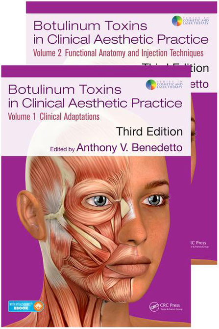 Botulinum Toxins in Clinical Aesthetic Practice