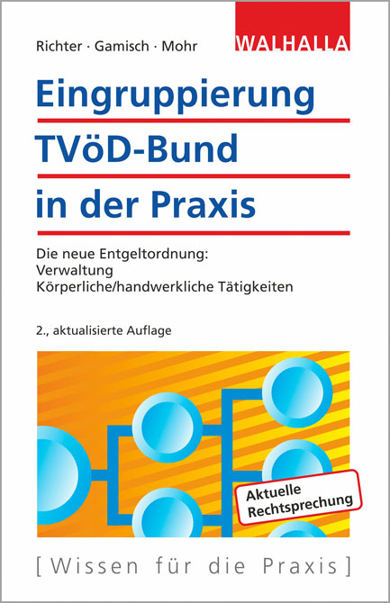 Eingruppierung TVöD-Bund in der Praxis