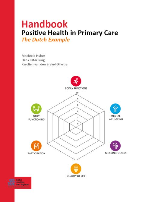 Positive Health in primary care