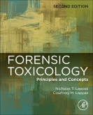 Forensic Toxicology