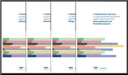 Cover 3. Statistisches Jahrbuch zur gesundheitsfachberuflichen Lage in Deutschland 2021