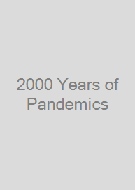 Cover 2000 Years of Pandemics