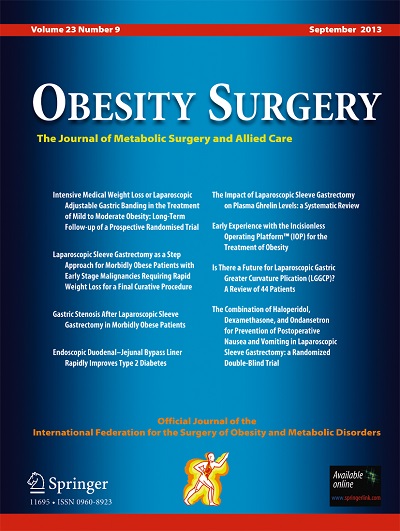 Obesity Surgery