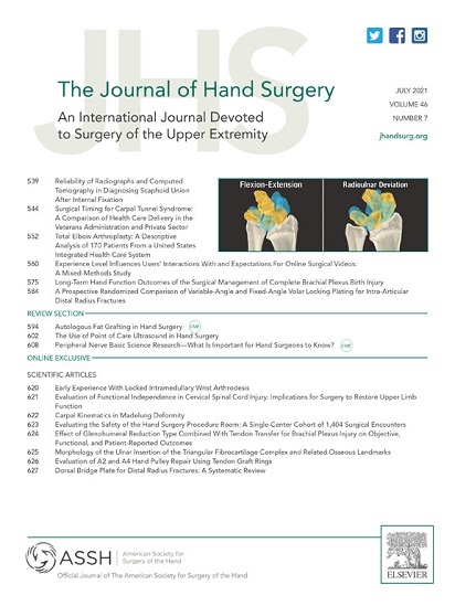 Journal of Hand Surgery, Am. Vol.