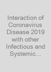 Cover Interaction of Coronavirus Disease 2019 with other Infectious and Systemic Diseases